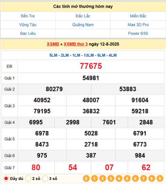 Soi cầu 247 ngày 13-08-2025