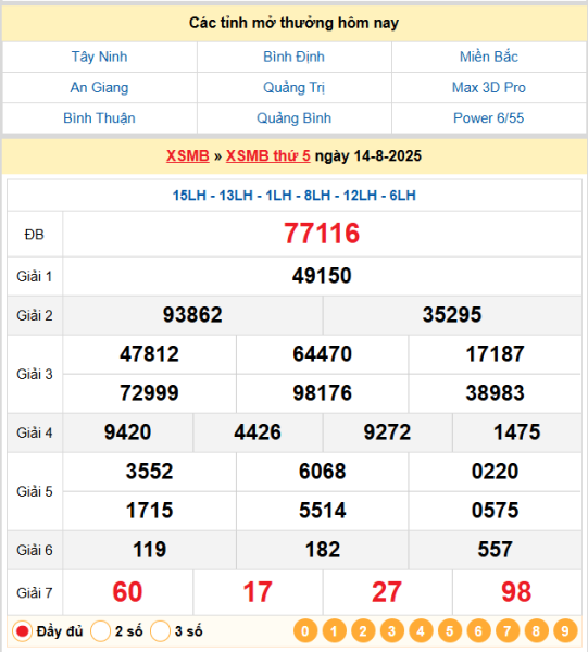 Soi cầu 247 ngày 15-08-2025