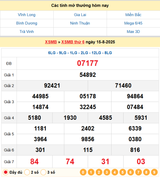 Soi cầu 247 ngày 16-08-2025