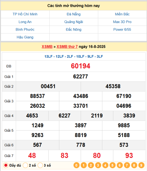 Soi cầu 247 ngày 17-08-2025