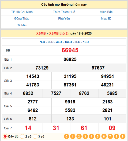 Soi cầu 247 ngày 19-08-2025 