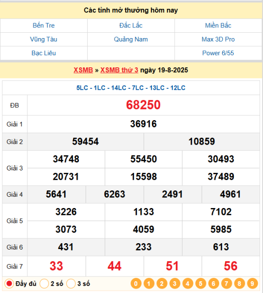 Soi cầu 247 ngày 20-08-2025
