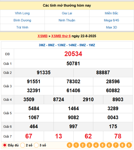 Soi cầu 247 ngày 23-08-2025