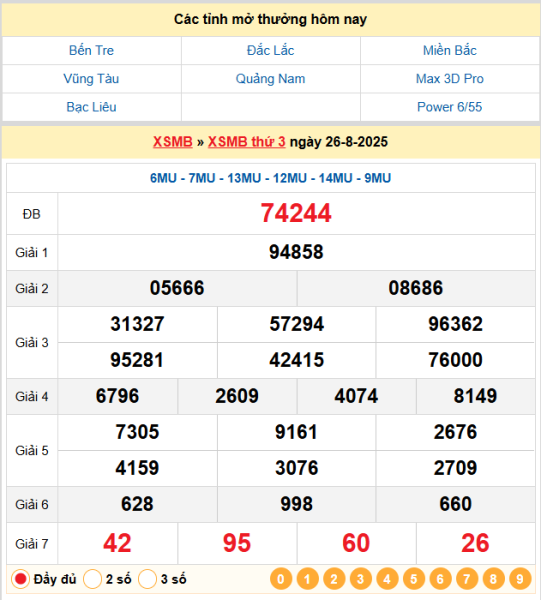 Soi cầu 247 ngày 27-08-2025