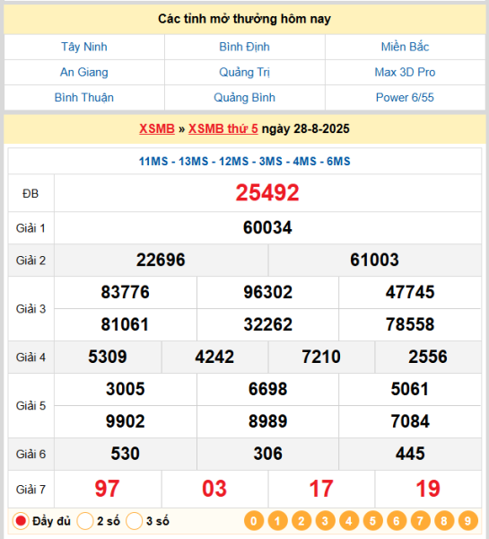 Soi cầu 247 ngày 29-08-2025