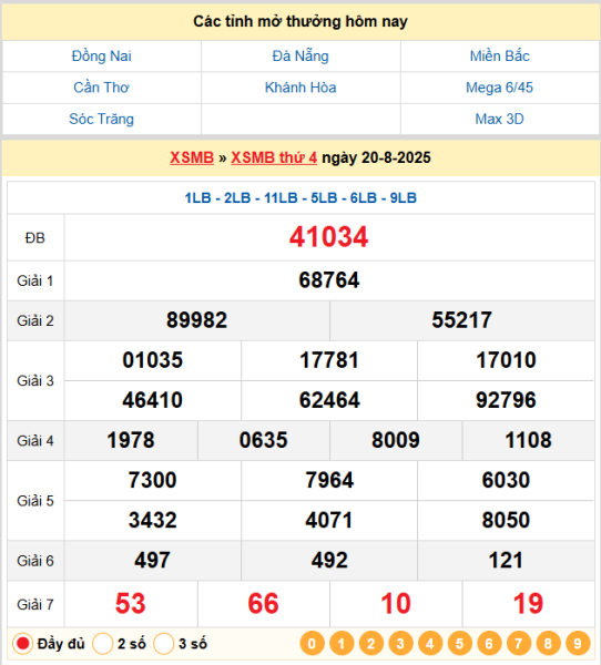 Soi cầu 247 ngày 21-08-2025