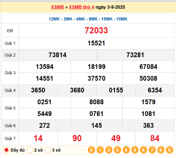 Soi cầu 247 ngày 04-09-2025
